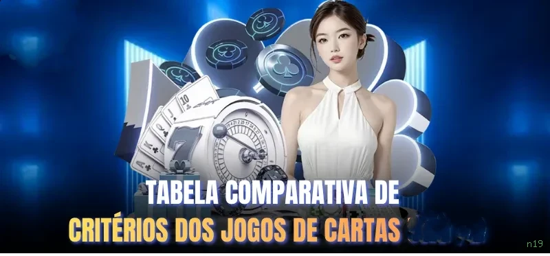 Privacidade e Segurança